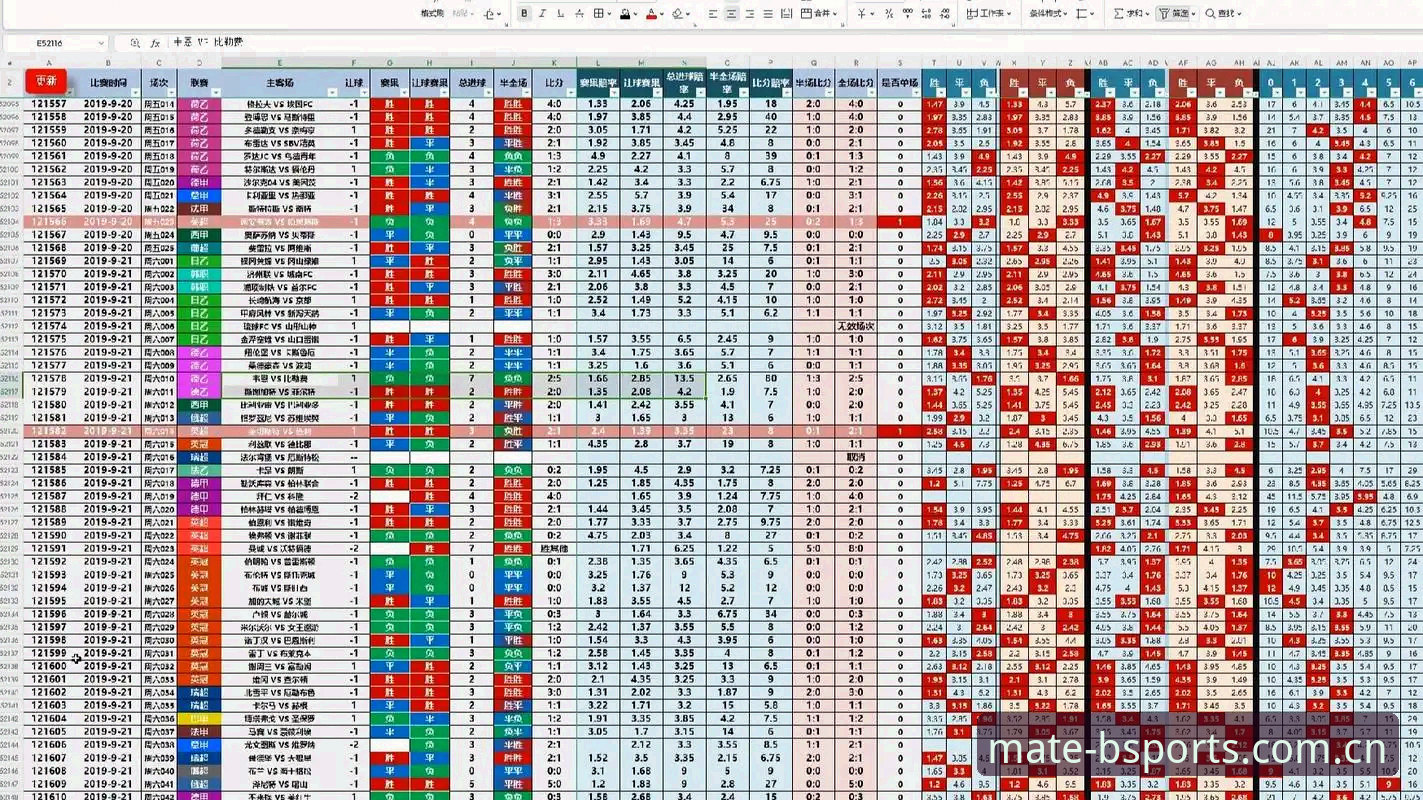 3个数据维度看懂体育手机网页版登录足球数据——从赔率到比分，一张网页的量化逻辑